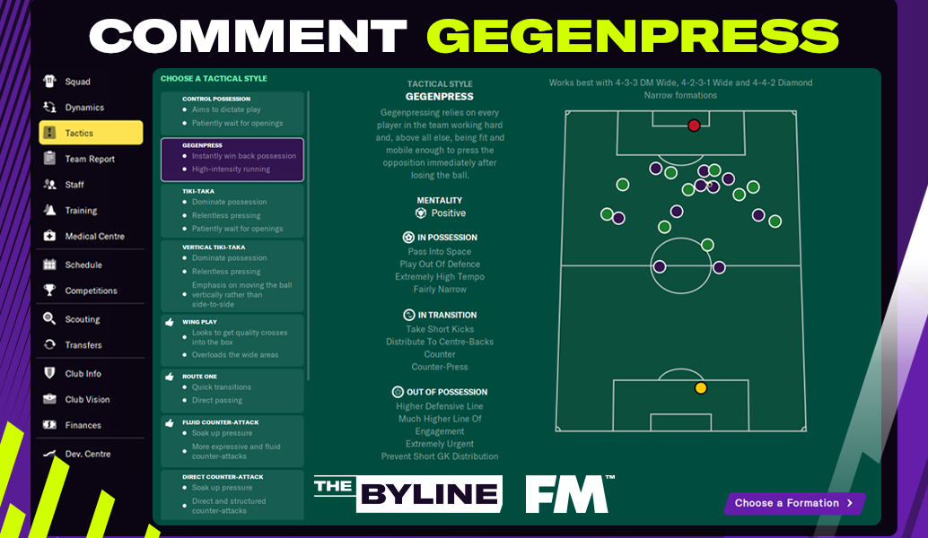 Gegenpress – Comment l'utiliser dans FM21