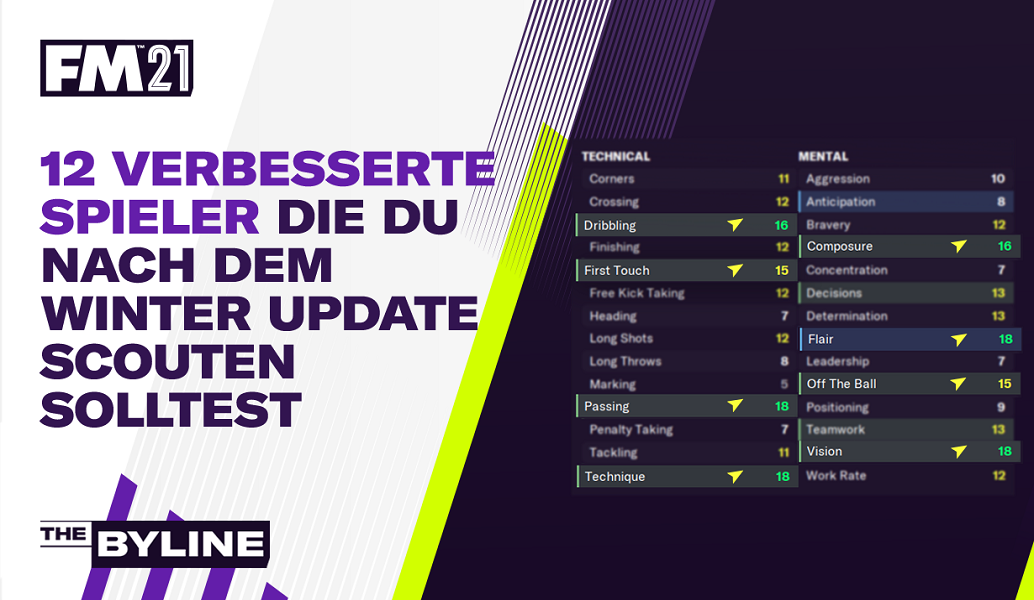 Welche Spieler haben sich im Winter-Update am meisten verbessert?